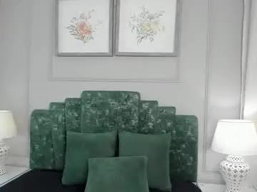 ana_beckett on Chaturbate 