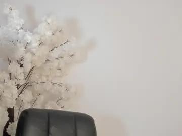 sweetsalice__ on Chaturbate 