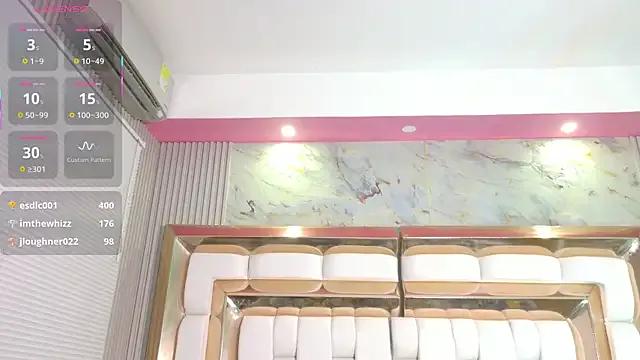 Kinkyhousetour — TIGHT PUSSY + DEEP DILDO 